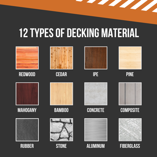 deck material graphic